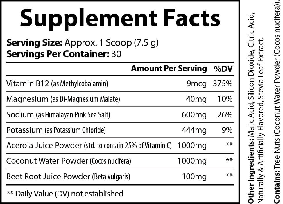 ION+ SELECT ELECTROLYTE FORMULA