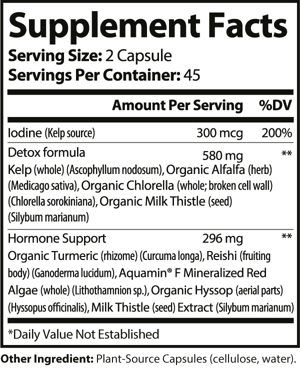 Thyroid & Hormone